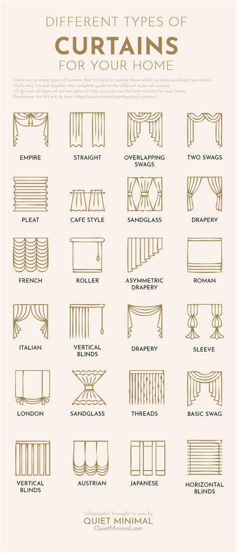 Window Curtain Types