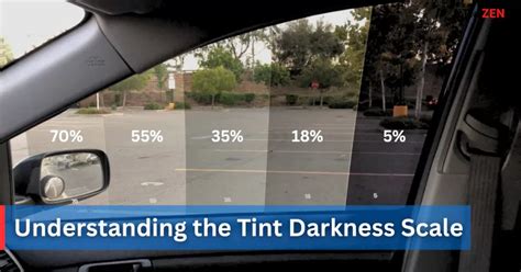 Window Tint Scale Chart