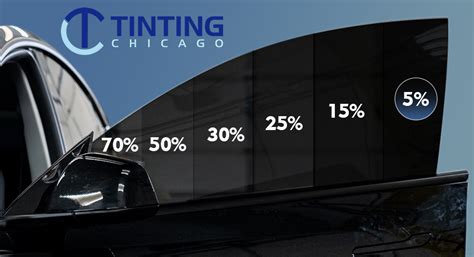 Window Tinting Dry Time Guidelines