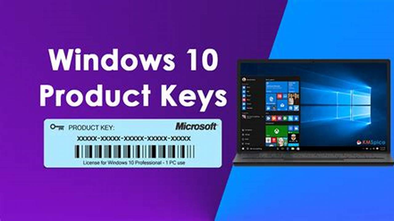 Windows 10 Free License Key 2024