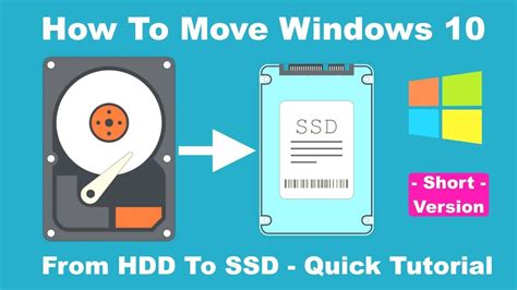 How to Migrate Windows 10 to New SSD With Freeware