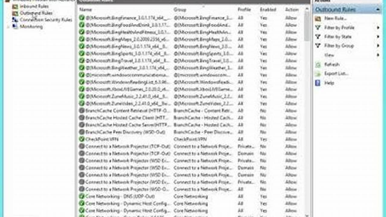 Windows Update Firewall Whitelist 2024