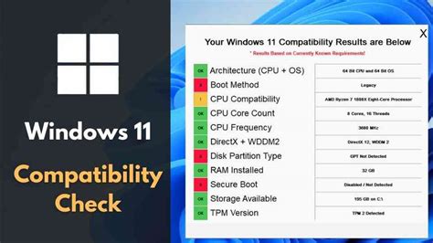 Windows 11 Compatibility Center