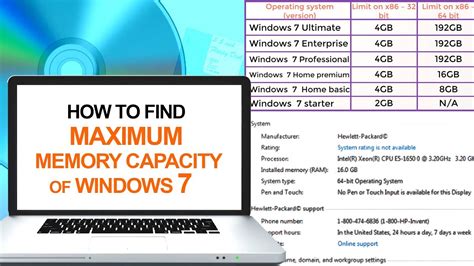 Windows 7 and Maximum Memory