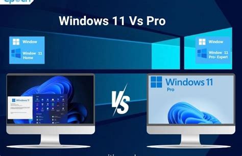 Windows Pro pricing