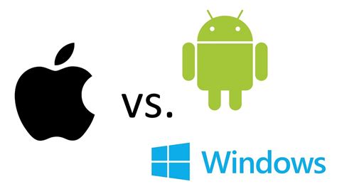 Windows come Android e iOS