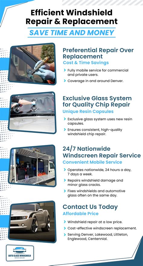Windshield Repair in Denver