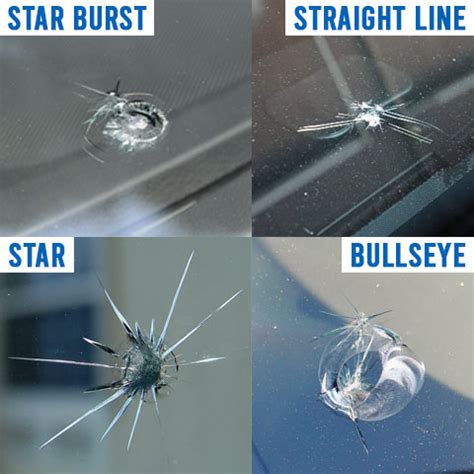 Windshield damage types Dallas