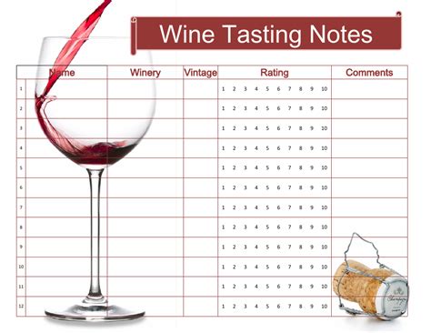 Wine Tasting Notes Template In 2023