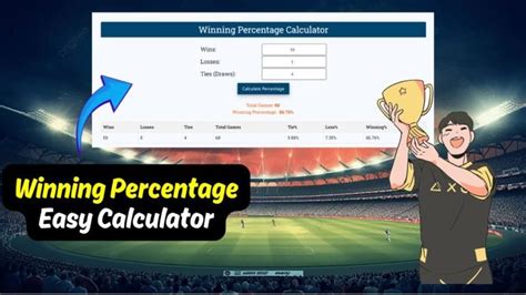 Winning Percentage Calculation
