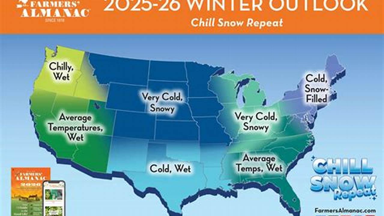 Winter Forecast For Minnesota 2025