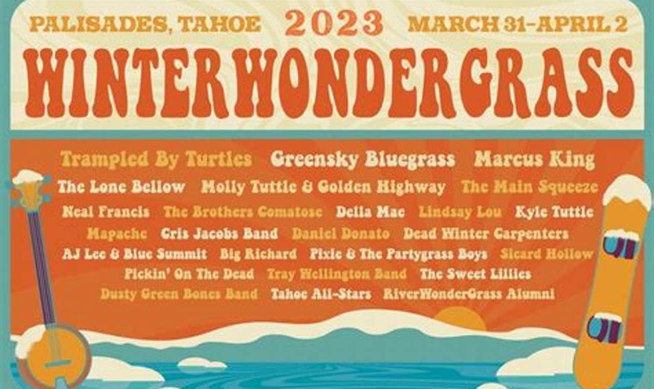 Winter Wondergrass 2024 Show