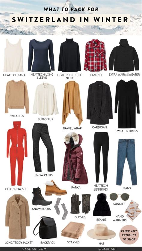 Winter Clothing Packing List