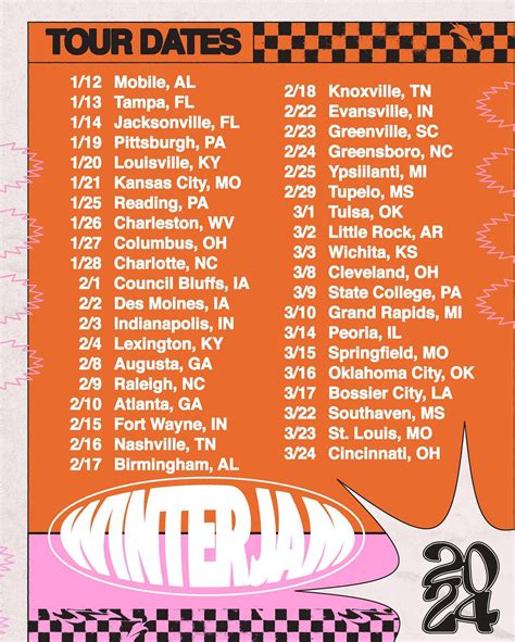 Winter Jam Tour 2024 Lineup