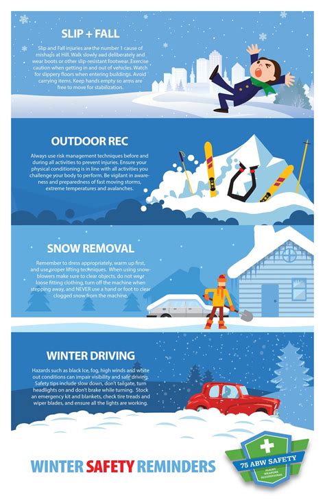Winter Safety