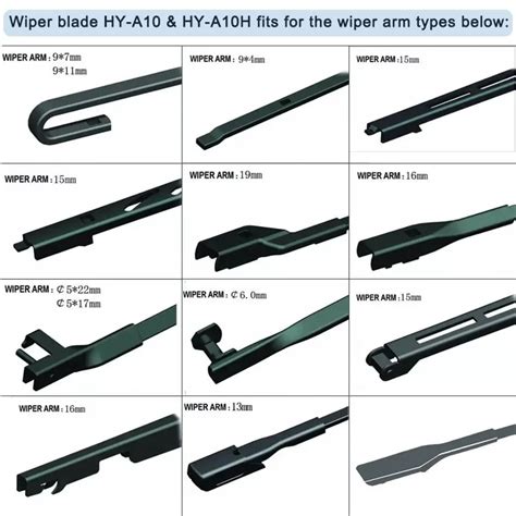 Blade Arm Types