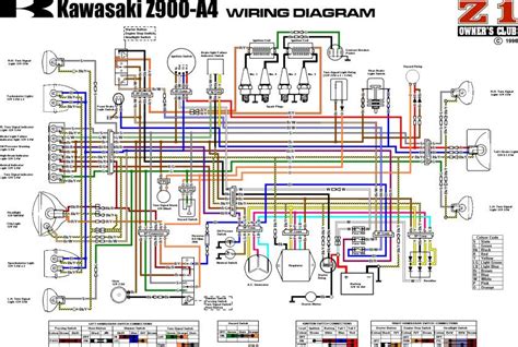 Wire Colors Codes 1975 Kawasaki Wiring Diagram