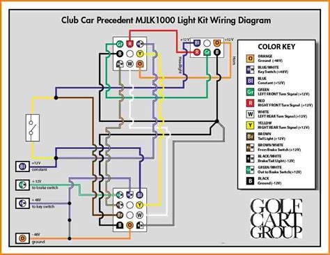 Wire Diagram
