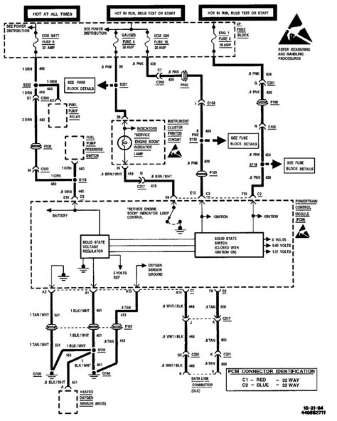 Wire Functions