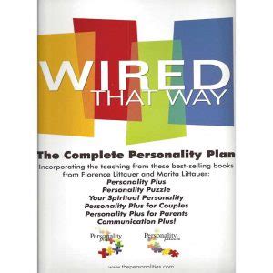 Wired That Way Personality Test