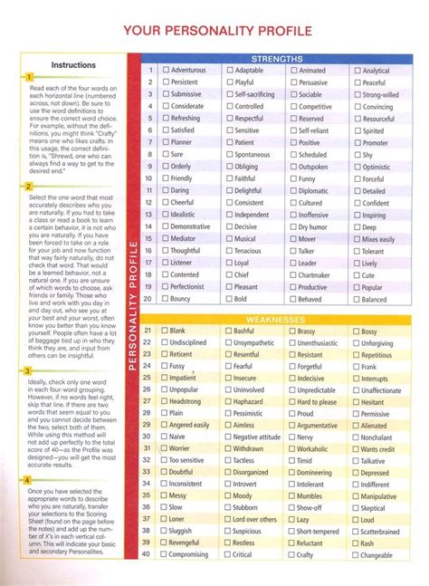 Wired That Way Personality Test Online