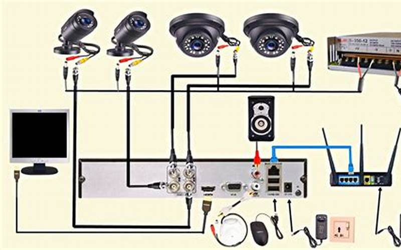Wiring Diagram For Analog Cctv Microphone