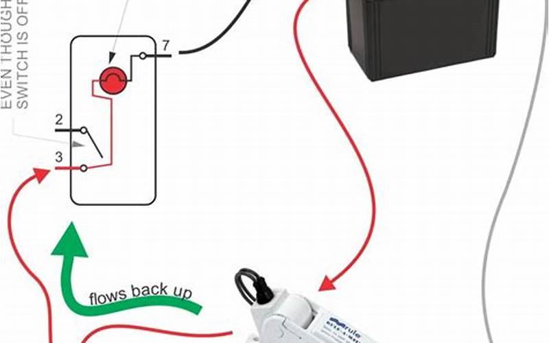 Wiring Diagram For Bilge Pump With Float Switch