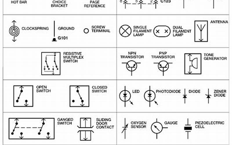 Wiring Harness Symbol