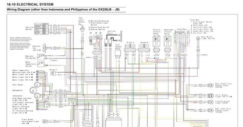 Wiring Components