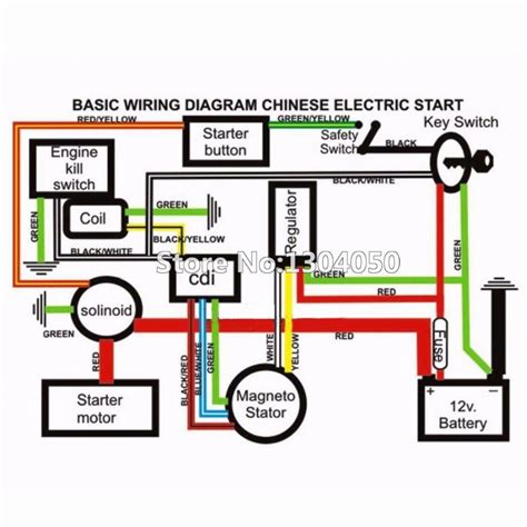 Mastering the Art of Wiring Diagrams: A Comprehensive Guide to Gy6 Electrical Systems