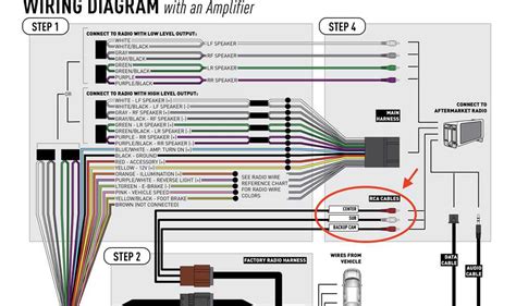 Wiring Diagram Importance