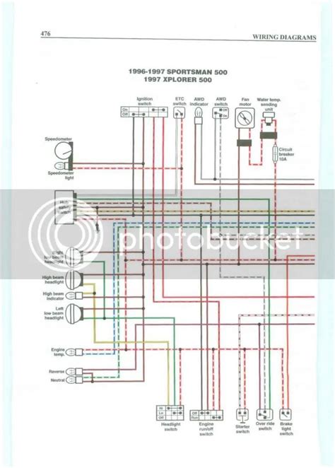 Wiring Diagram Notations Polaris Xplorer 400