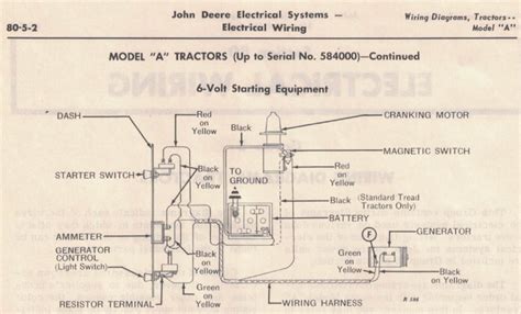 Wiring Diagram Topics