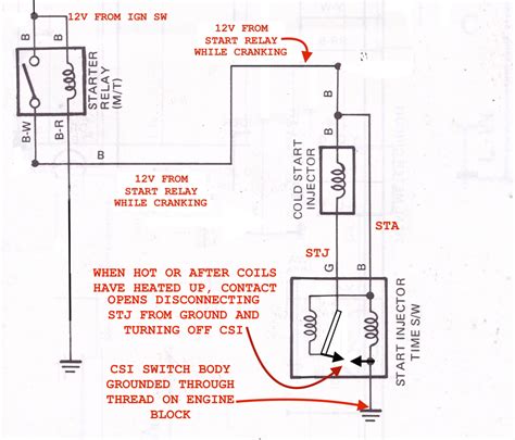Wiring Diagram for 22re Fuel Injector Circuit