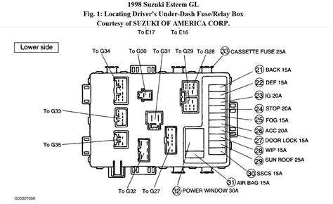 Wiring Diagram for Key Components