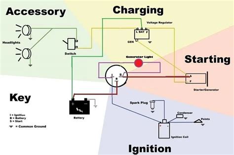 Wiring Diagrams for Ignition Systems in Micro Sprints