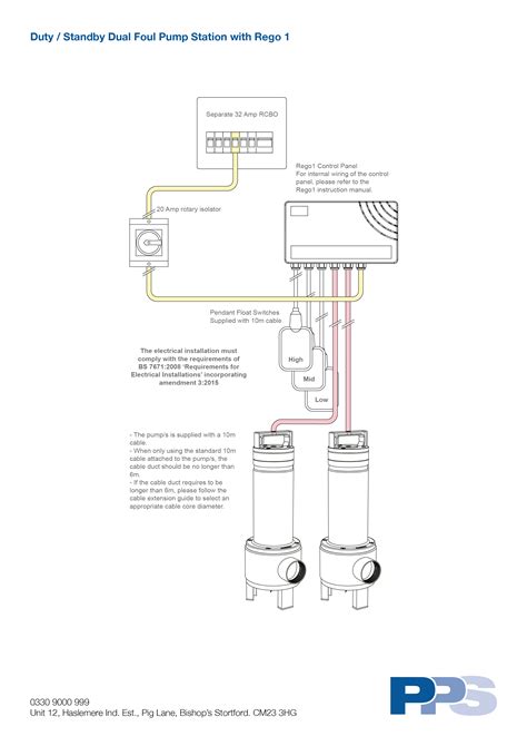 Wiring Diagrams for Single Pump Systems