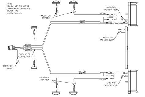 Enhance Trailer Efficiency with EZ Loader Wiring Harness: A Guide to Optimal Performance and Safety