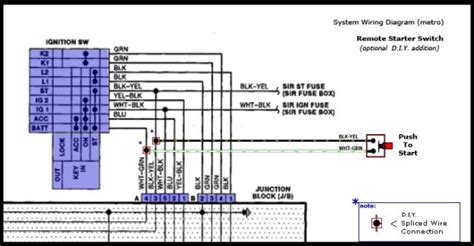 Wiring Like a Pro: Advanced Techniques for 292 Y Block Wiring Diagram