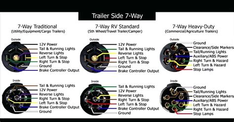 Wiring
