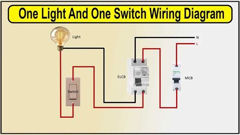 Wiring Made Simple: How to Install a Basic Light Switch for Your Home Lighting System - A Beginner's Guide.