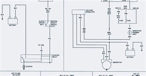 Wiring Wonders