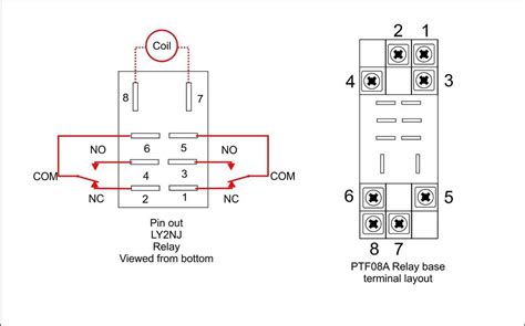 Wiring and Connectors in 24VDC Wiring Diagram