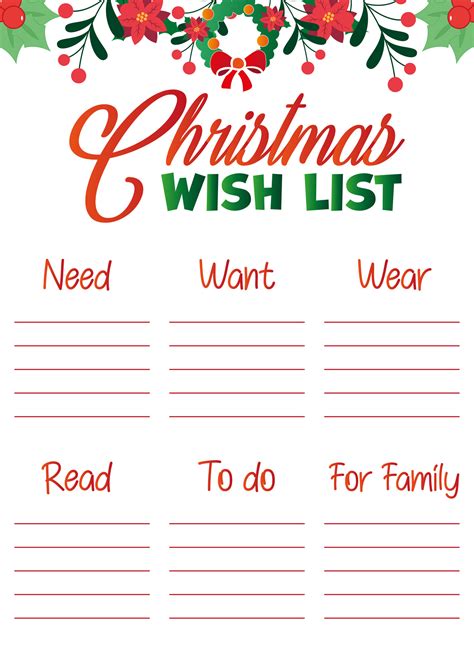 Wish list