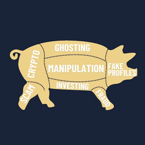 Withdrawal issues in pig butchering scam