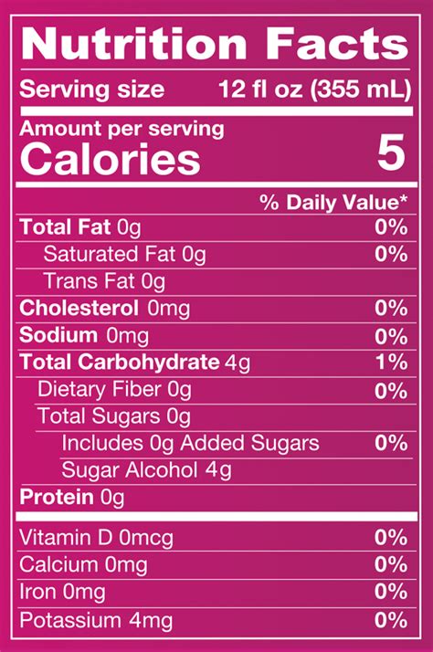 Witness Strawberry Lemonade Nutrition Facts