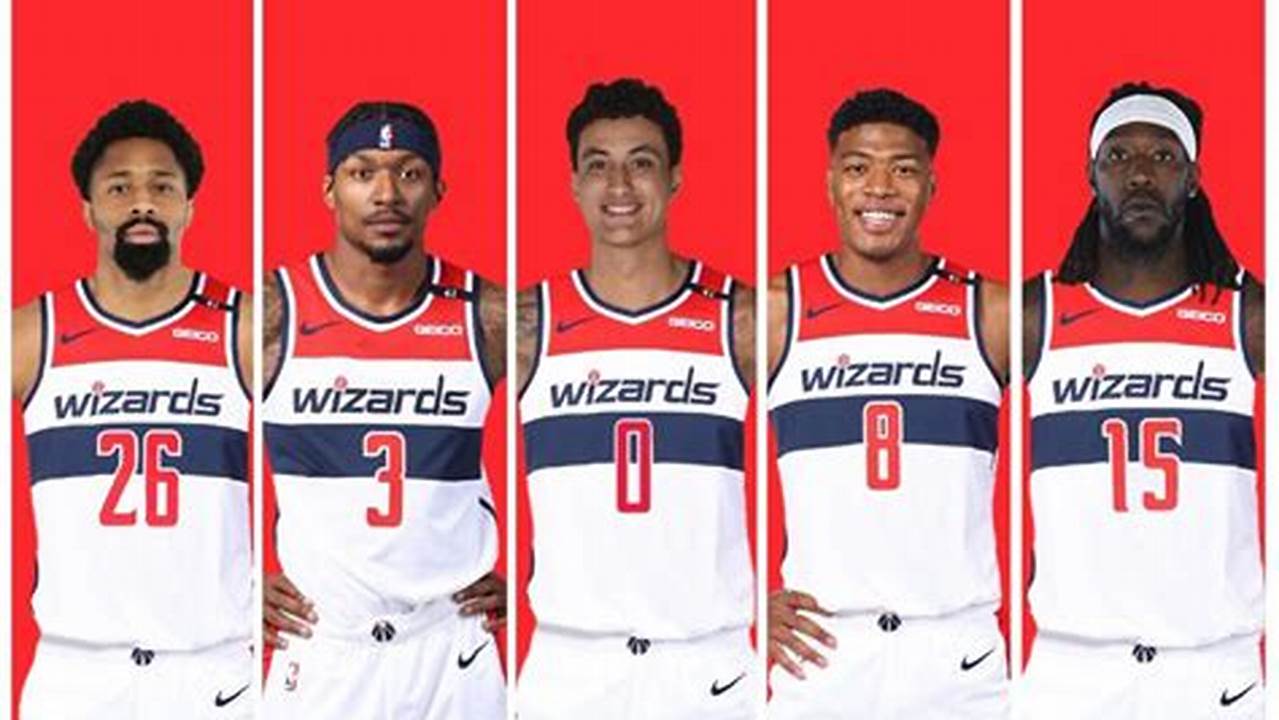Wizards Players 2024