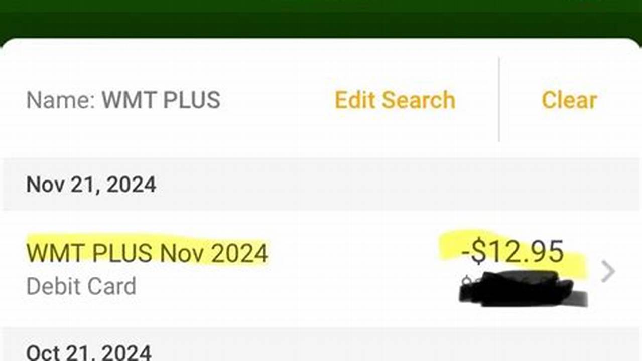 Wmt Plus Oct 2024 Syllabus