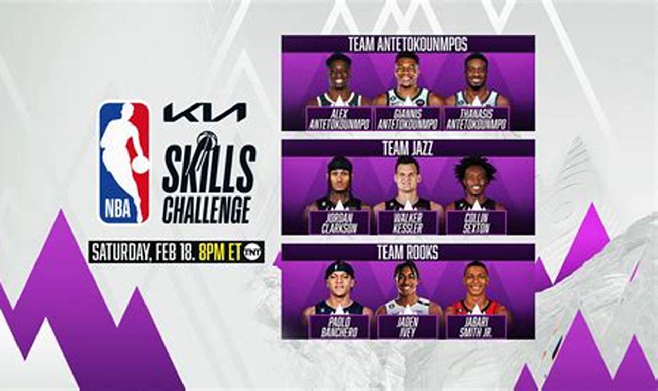 Wnba All Star Skills Challenge 2024