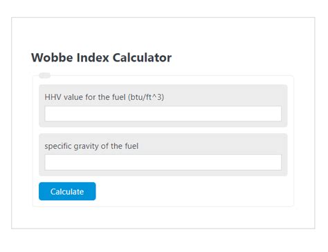Wobbe Index Calculator